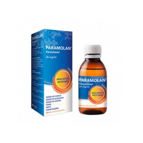 Paramolan 24 mg/ ml (paracetamol)