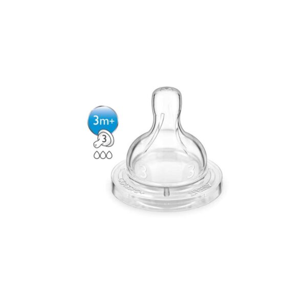 Philips Avent Classic+ Teats
Koka ndërruese për shishet e ushqimit